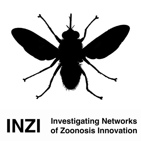INZI Investigating Networks of Zoonosis Innovation